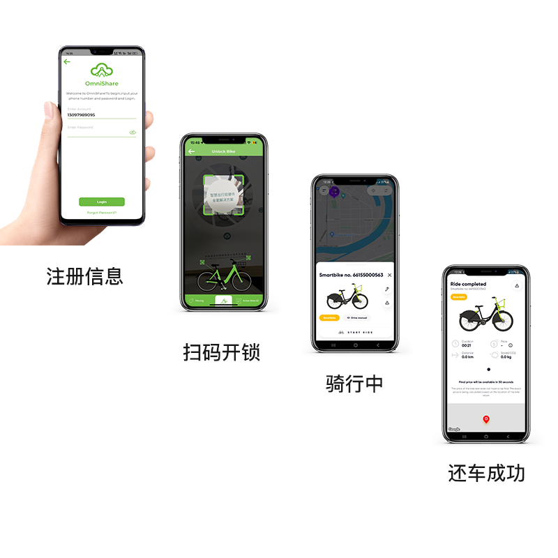 共享電動兩輪車租賃行業(yè)如何智慧化管理？