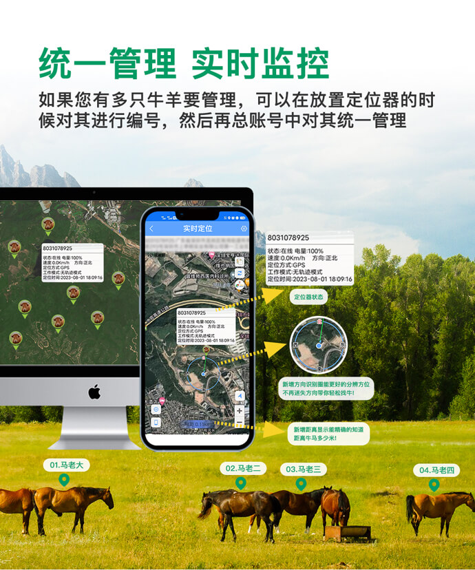 畜牧業定位器