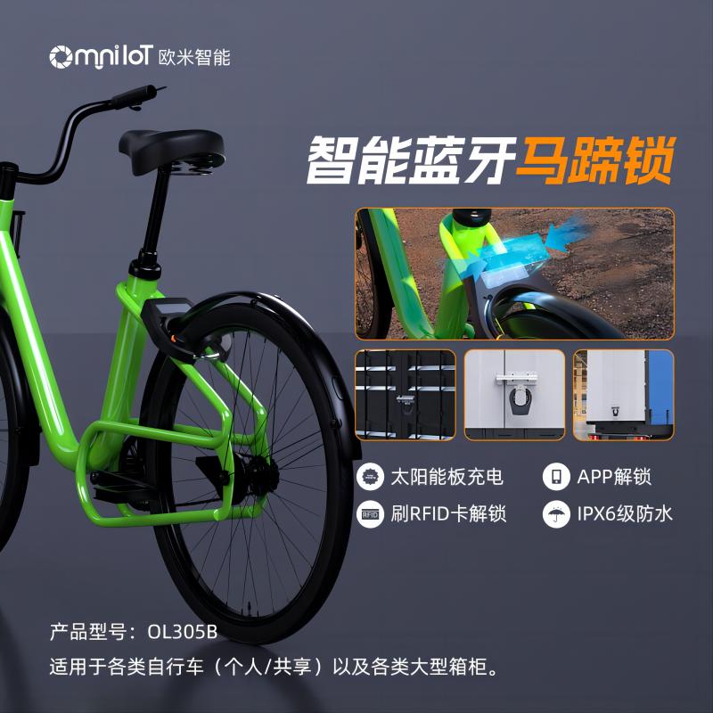 寒冬退去 春季已至 歐米助你一騎之力