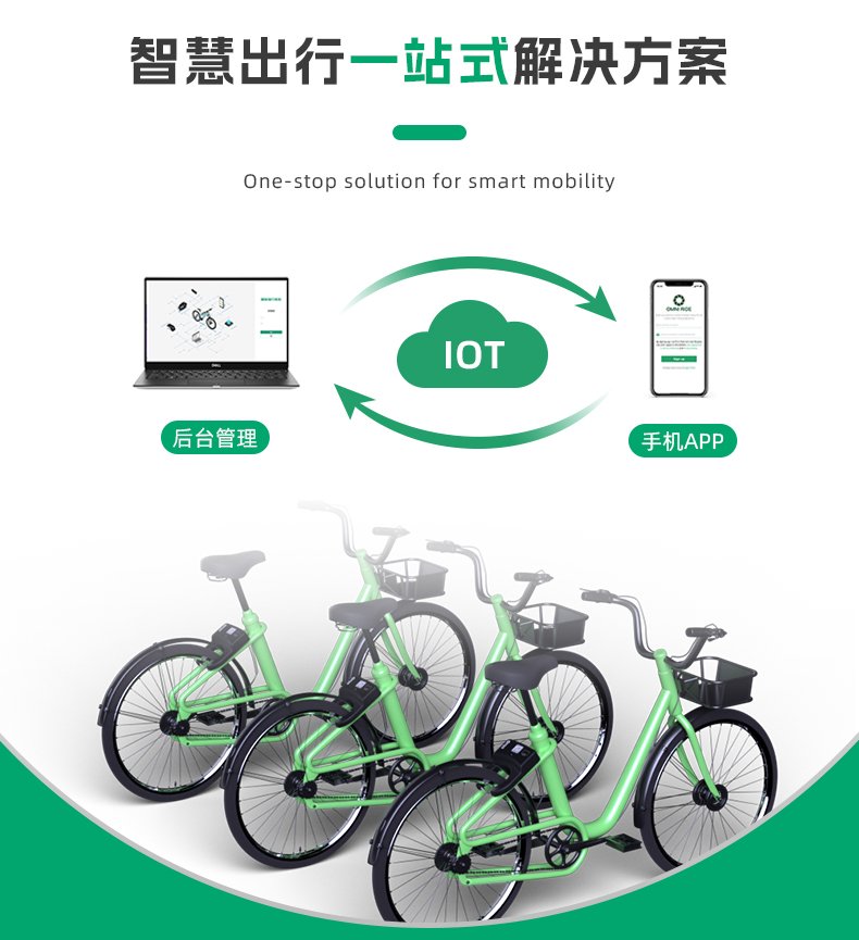 共享單車智能鎖突破性進展!三大科技融于一體
